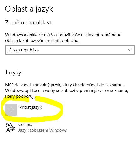 Kl Vesov Zkratky Pro Speci Ln Znaky Rad Rna Internetov Online