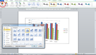 Jak udělat graf